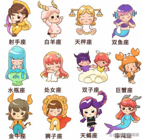 今曰星座运势查询(今曰星座运势查询第一) 今曰星座运势查询(今曰星座运势查询第一)