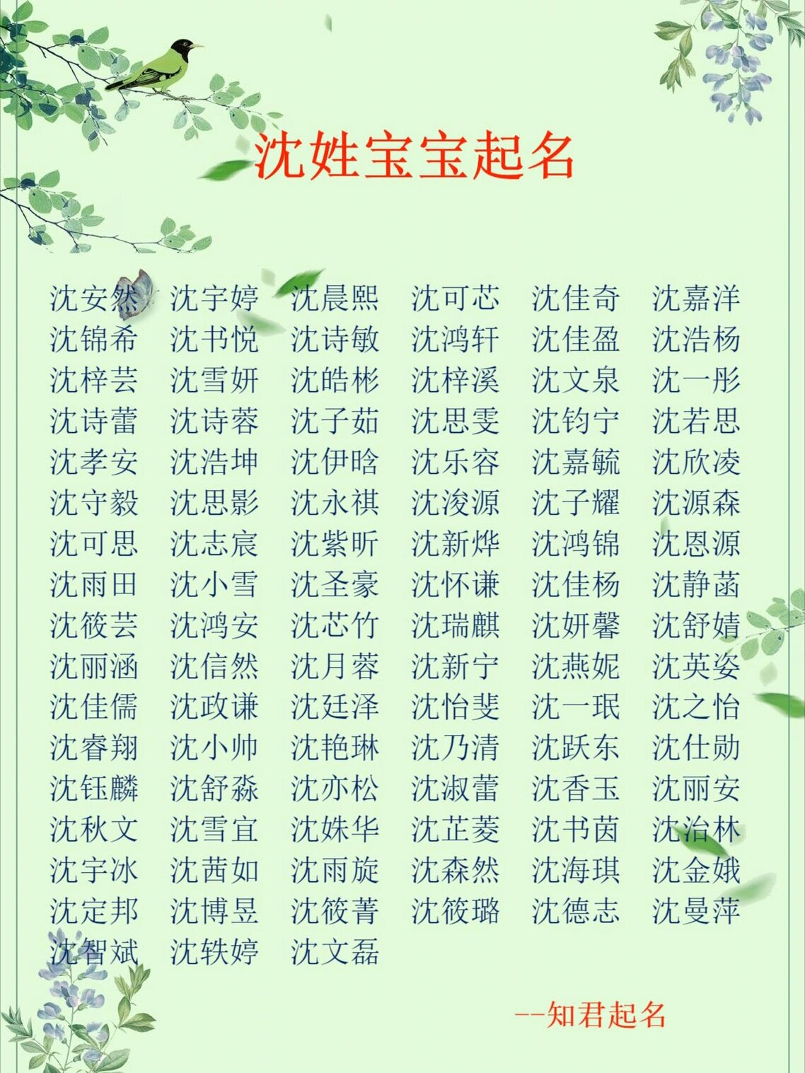 给女孩起名字大全免费(给女孩起名字大全免费姓李)