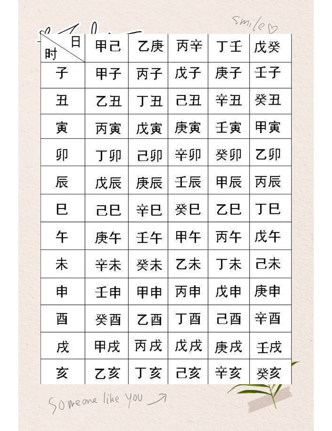 免费生辰八字精准免费(取名字生辰八字起名免费查询) 免费生辰八字精准免费(取名字生辰八字起名免费查询)