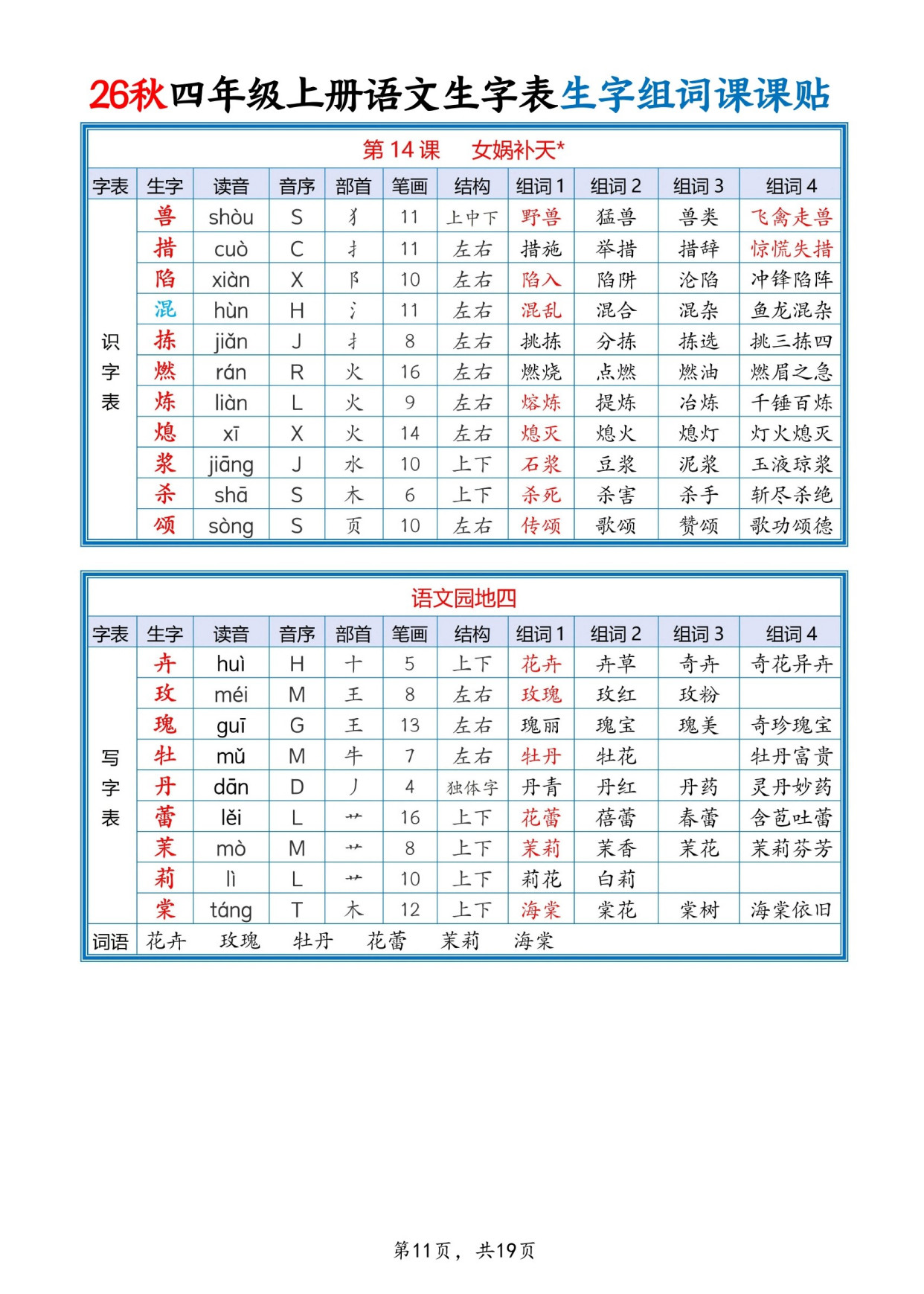 占组词组词语有哪些呢的简单介绍