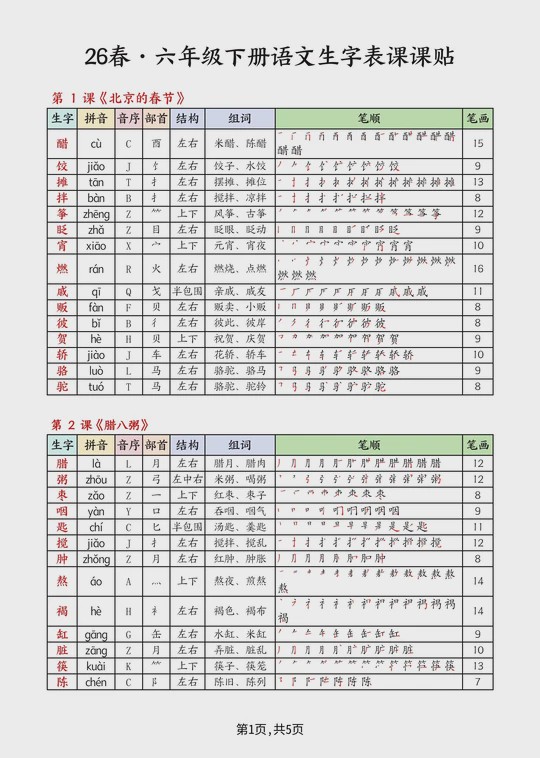 占组词组词语有哪些呢的简单介绍 占组词组词语有哪些呢的简单介绍