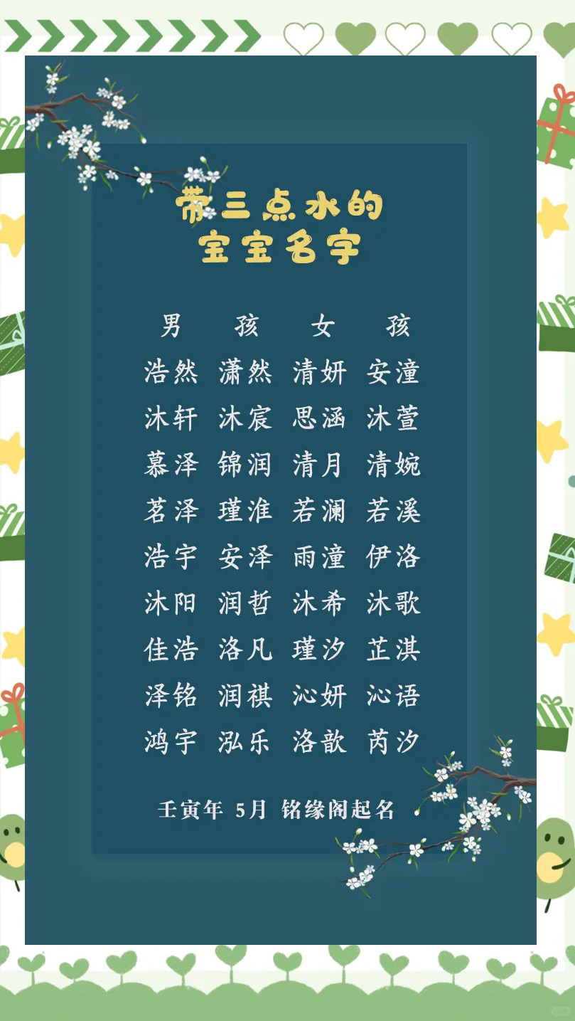 男孩宝宝起名字(男孩起名字寓意好的字)
