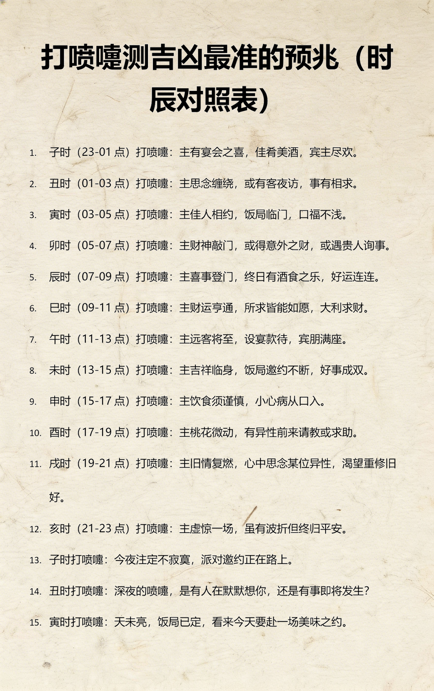 姓名音韵测吉凶表(姓名音韵测吉凶表大全) 姓名音韵测吉凶表(姓名音韵测吉凶表大全)