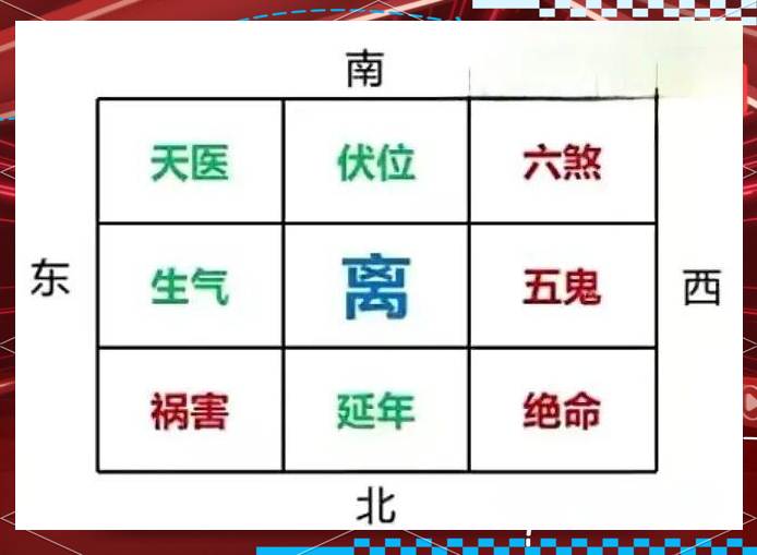 风水玄学常见误区有哪些方面(风水玄学常见误区有哪些方面呢) 风水玄学常见误区有哪些方面(风水玄学常见误区有哪些方面呢)