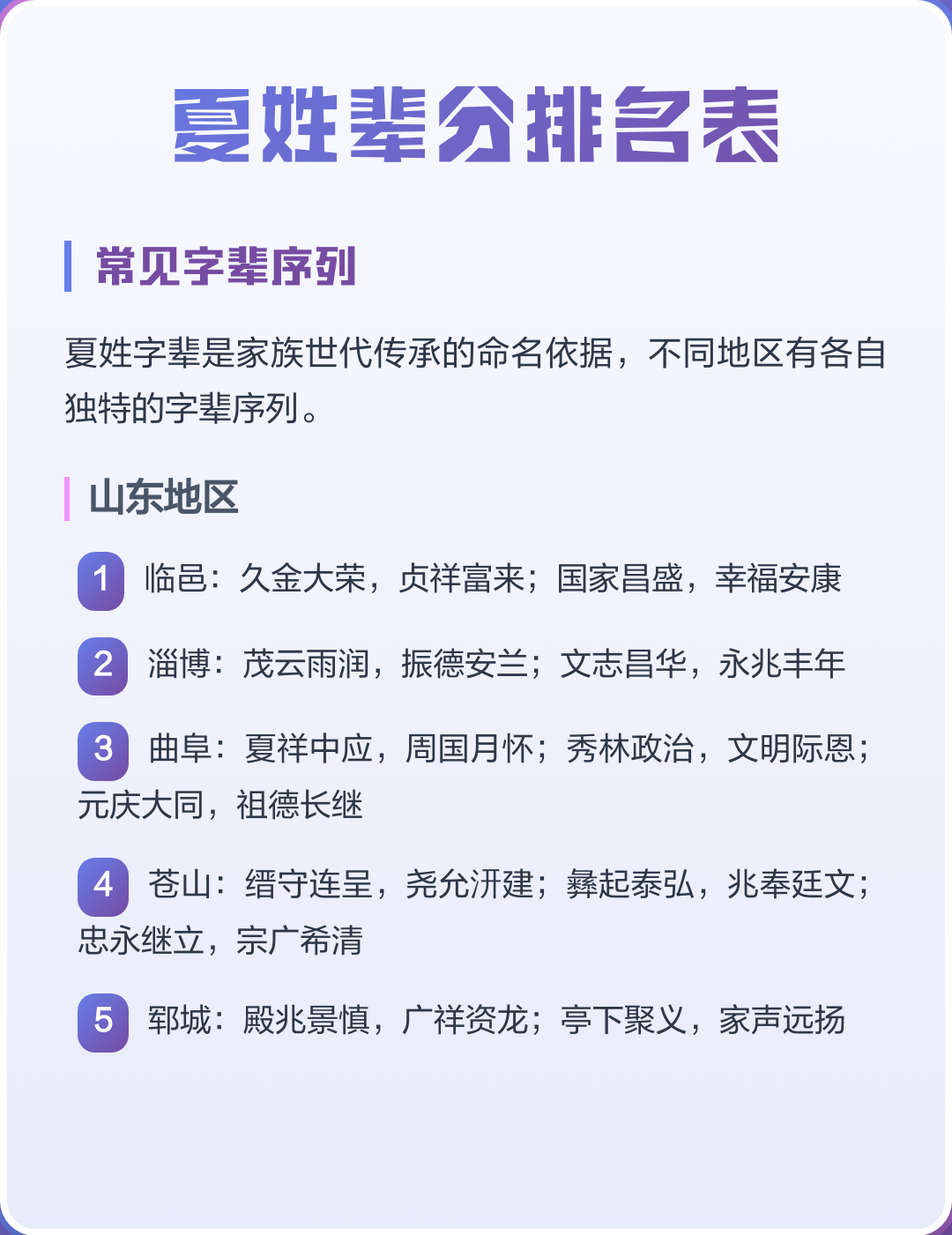 姓氏大全列表(姓氏大全完整列表)