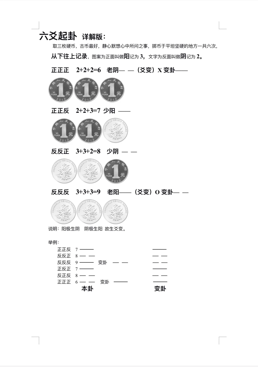 免费六爻起卦排盘入口(元亨利贞排盘系统免费版)
