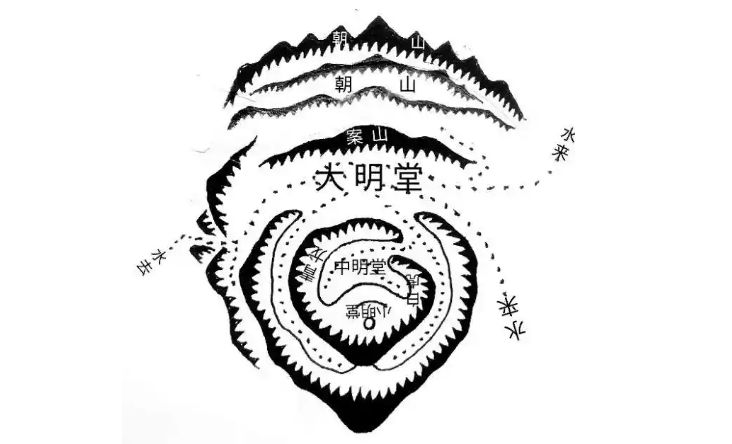 祖坟风水怎么看(祖坟风水怎么看才是好地方)