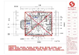 风水布局改善建议书(改善家里风水的小方法)