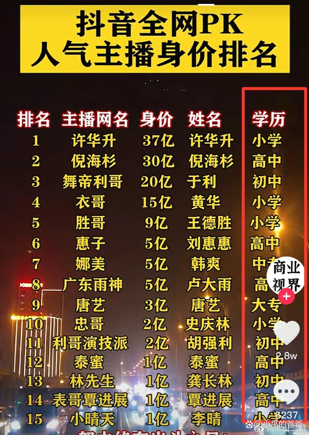 1518姓名免费测试指南(1518免费姓名测试官网入口) 1518姓名免费测试指南(1518免费姓名测试官网入口)