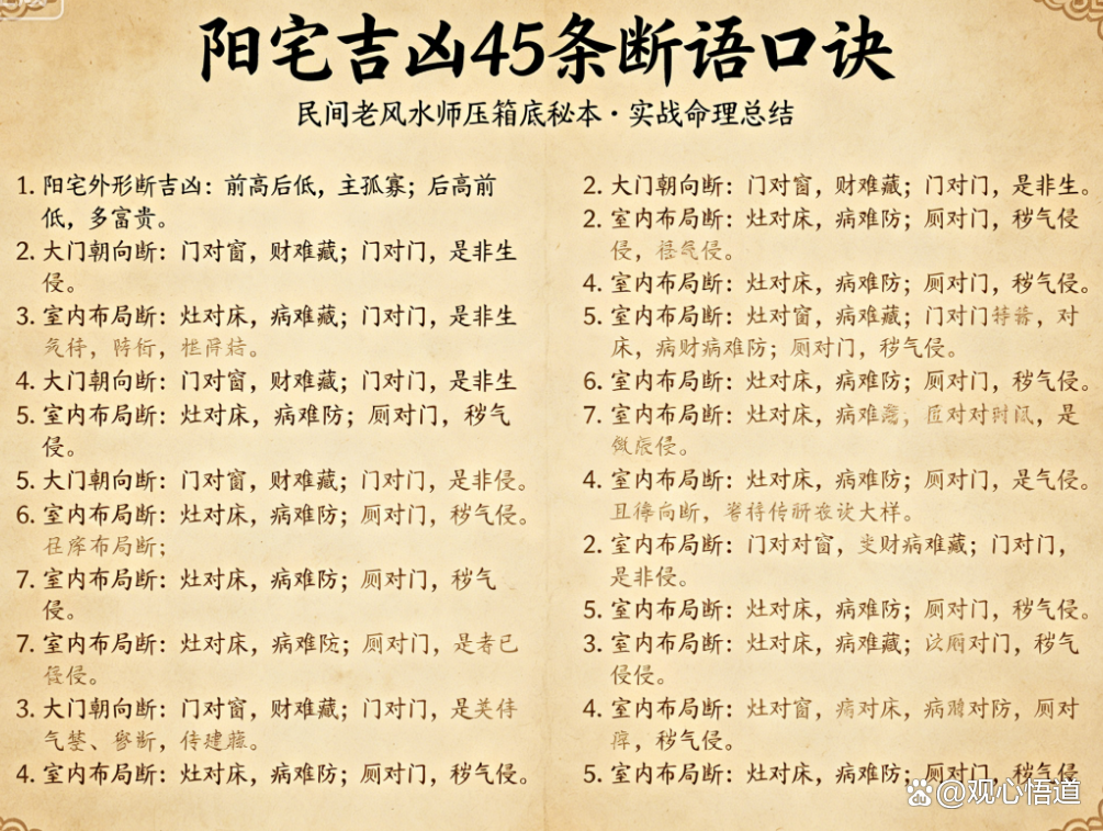 住宅风水必背口诀(住宅风水顺口溜大全集) 住宅风水必背口诀(住宅风水顺口溜大全集)
