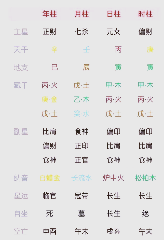 下载八字排盘(下载八字排盘宝免费软件2025年版) 下载八字排盘(下载八字排盘宝免费软件2025年版)