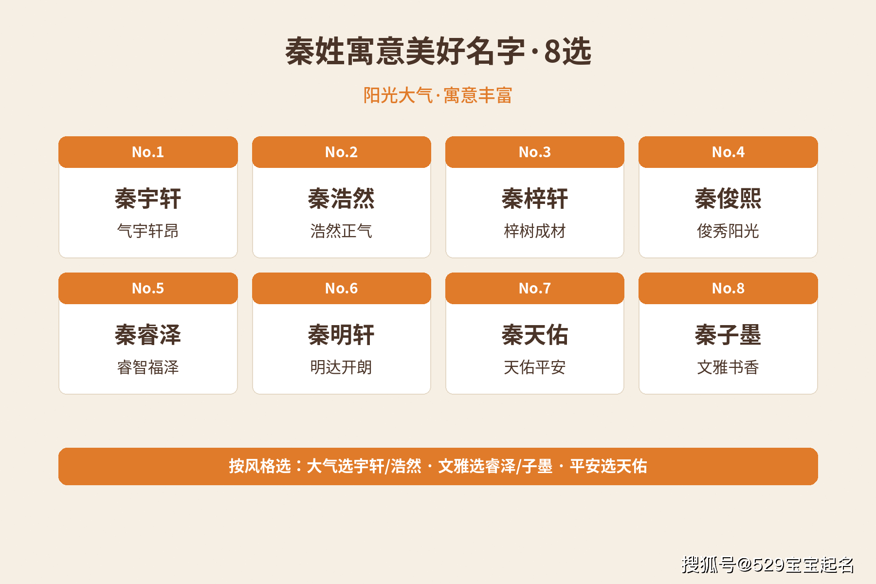 起名技巧起名(起名用姓氏技巧)