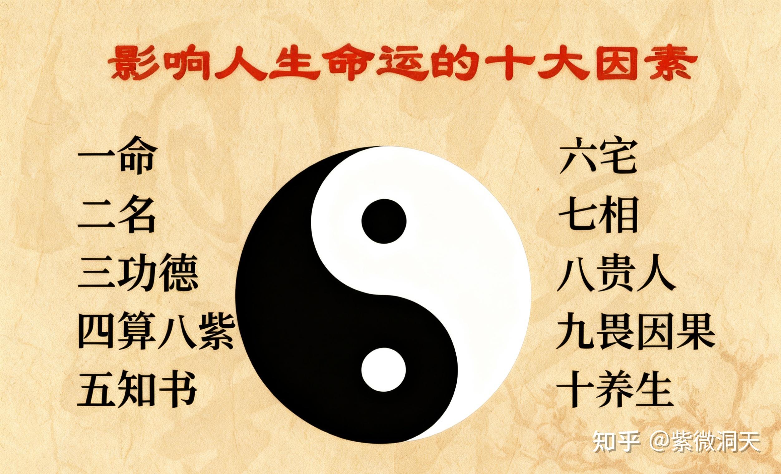 起名技巧起名(起名用姓氏技巧)
