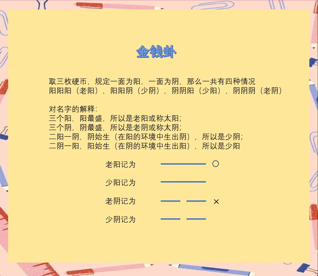 铜钱占卜法详解(铜钱占卜的方法步骤)