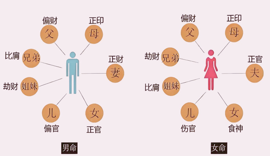 铜钱占卜法详解(铜钱占卜的方法步骤) 铜钱占卜法详解(铜钱占卜的方法步骤)