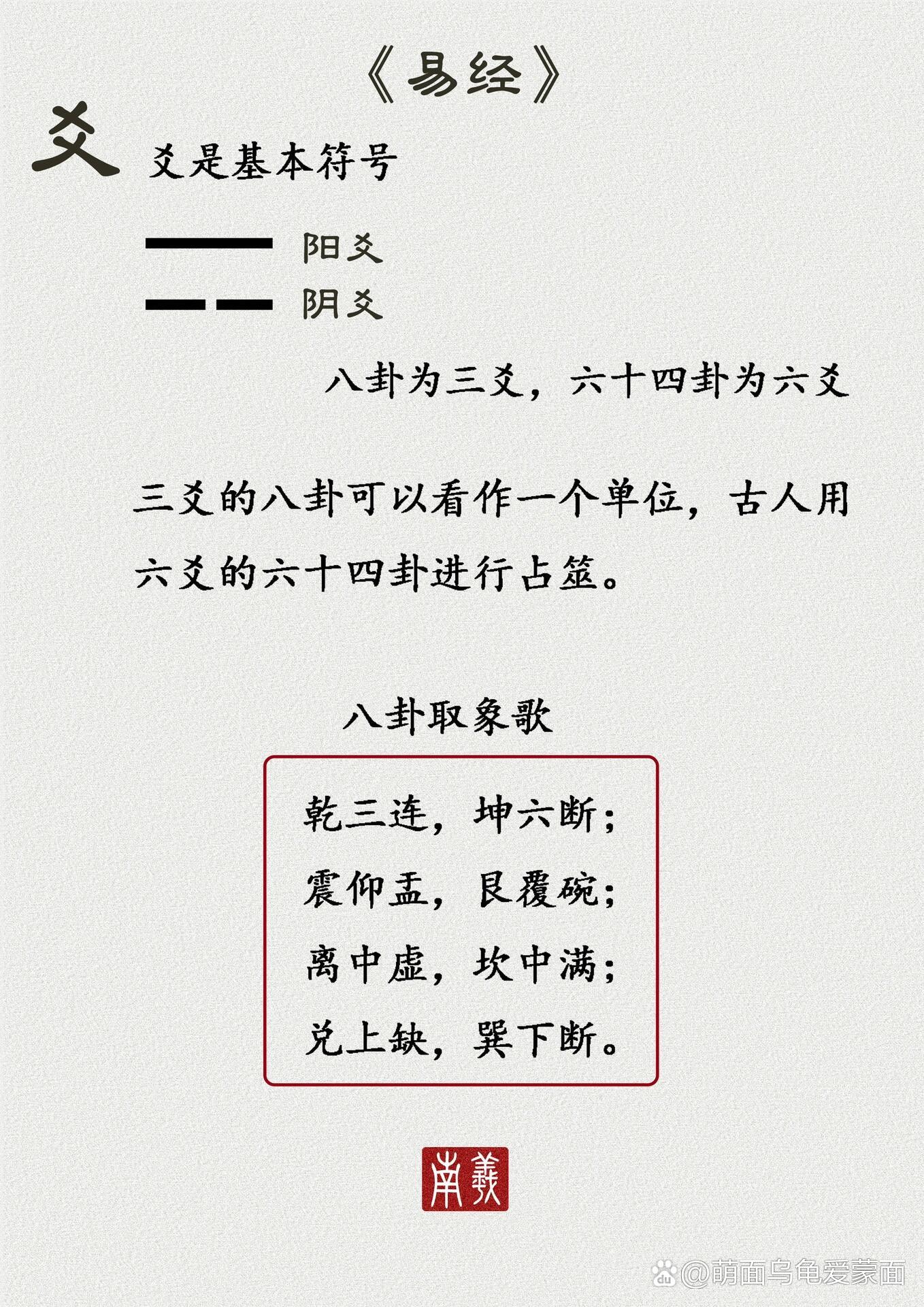 六爻解卦对照表(六爻解卦对照表使用) 六爻解卦对照表(六爻解卦对照表使用)