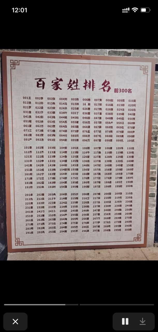 百家姓完整版有多少个姓(百家姓完整版有多少个姓黄歧向阳路) 百家姓完整版有多少个姓(百家姓完整版有多少个姓黄歧向阳路)