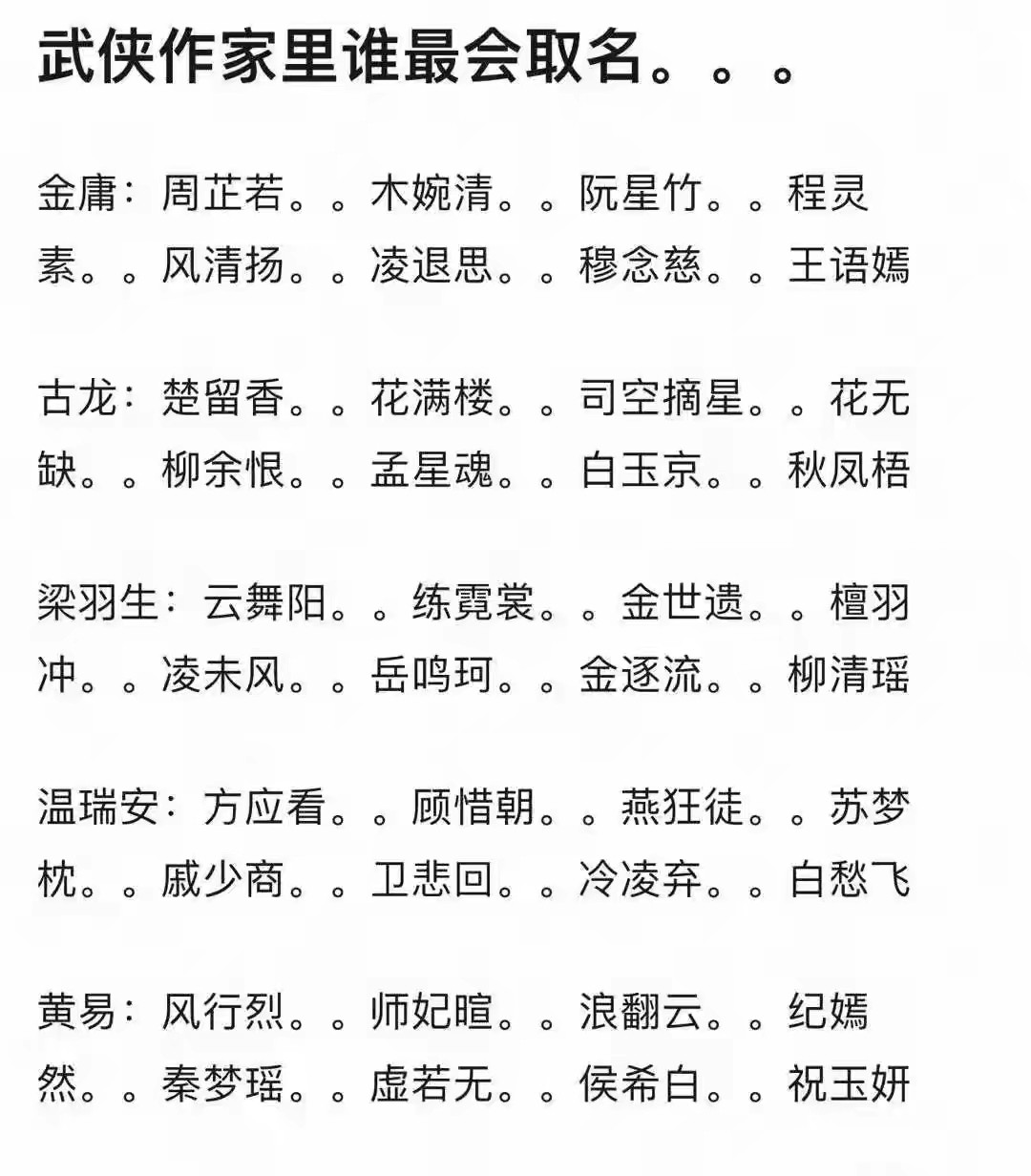 网名起名免费网(网名起什么名字寓意好) 网名起名免费网(网名起什么名字寓意好)