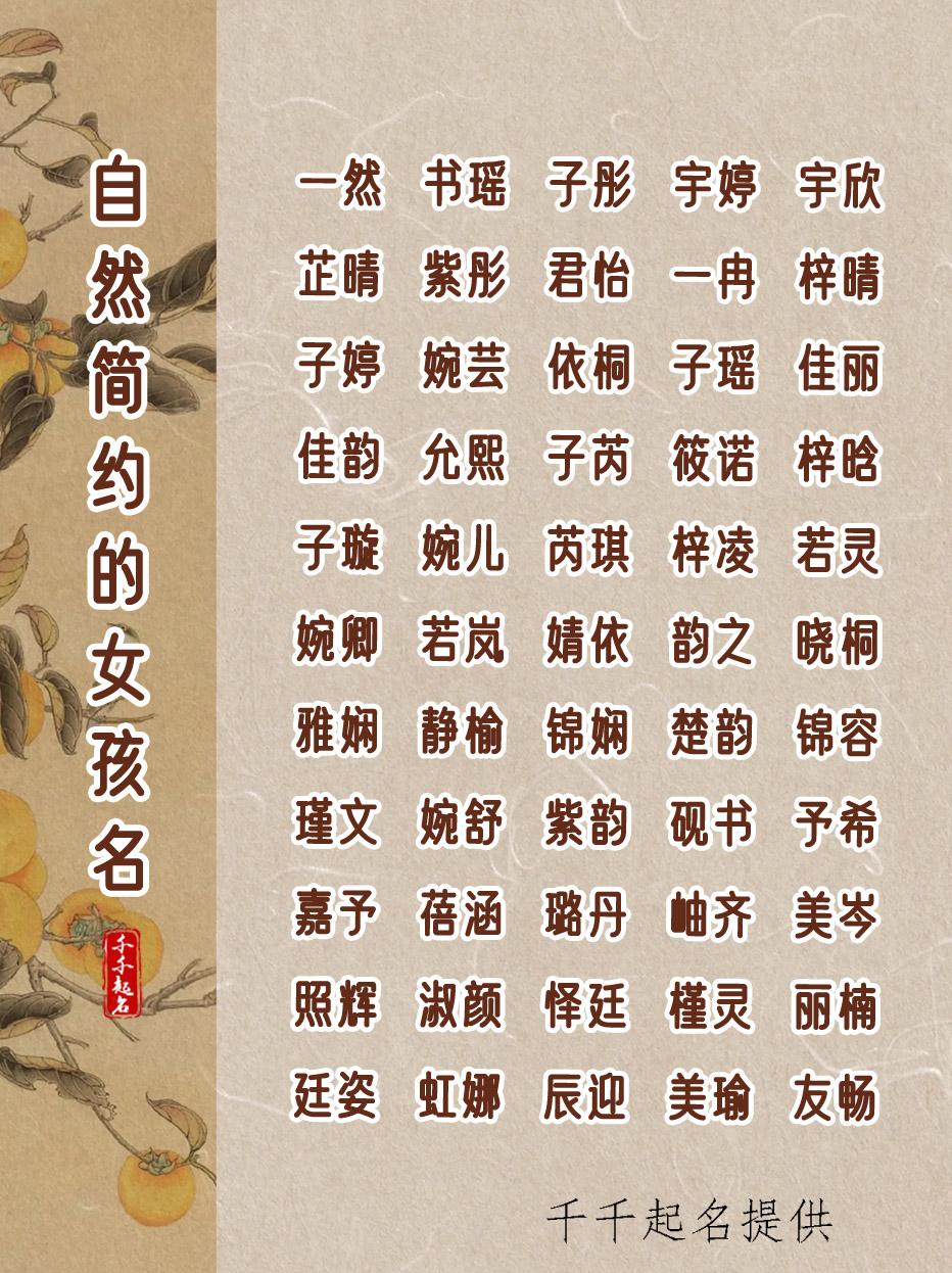 网上起名字(网上起名字的可信吗) 网上起名字(网上起名字的可信吗)