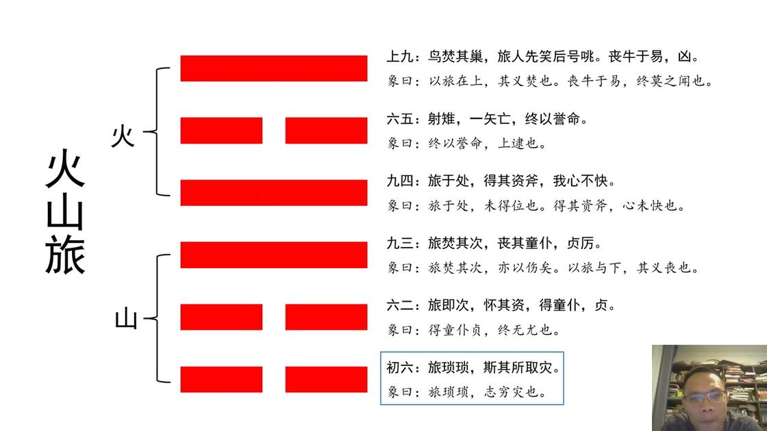 卦的初六九二什么意思(乾卦中的初九和九二分别代表什么)