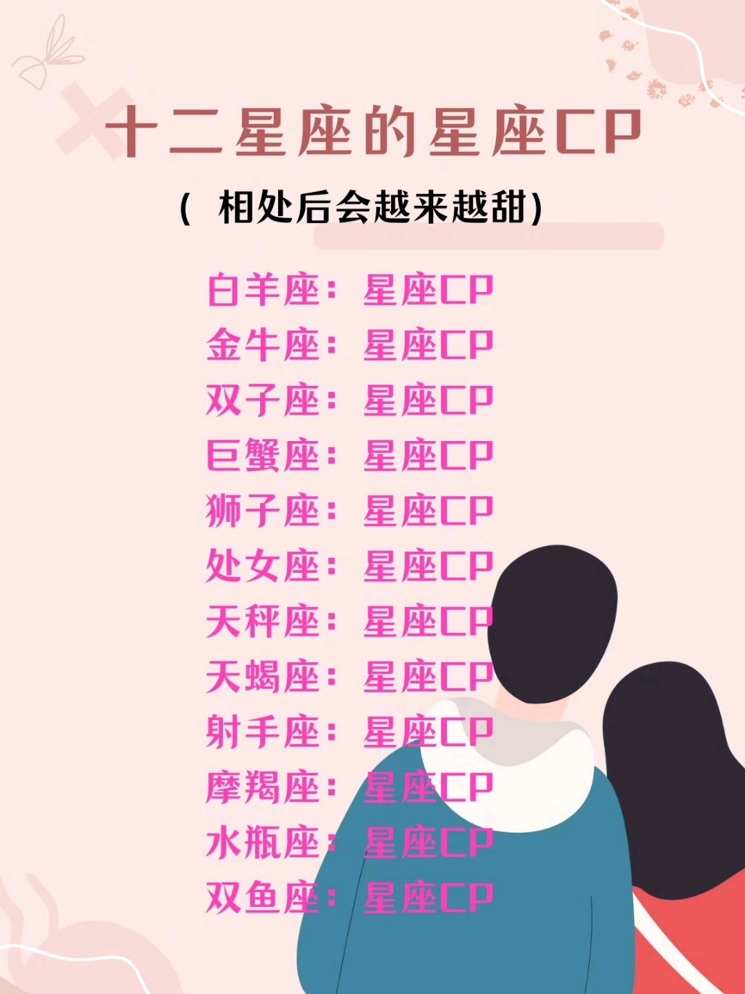 星座配对查询男女(十二星座配对最佳组合) 星座配对查询男女(十二星座配对最佳组合)