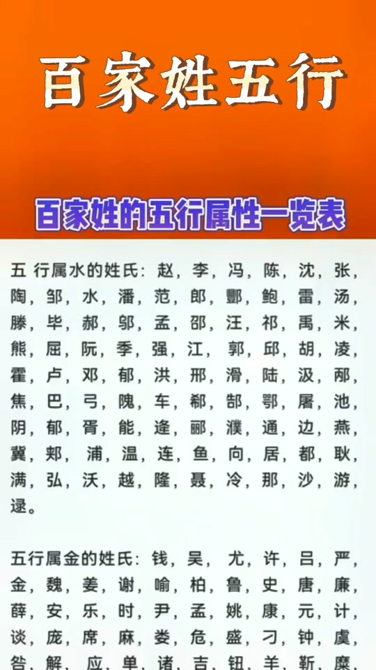 名字五行属什么(名字五行属什么属性) 名字五行属什么(名字五行属什么属性)