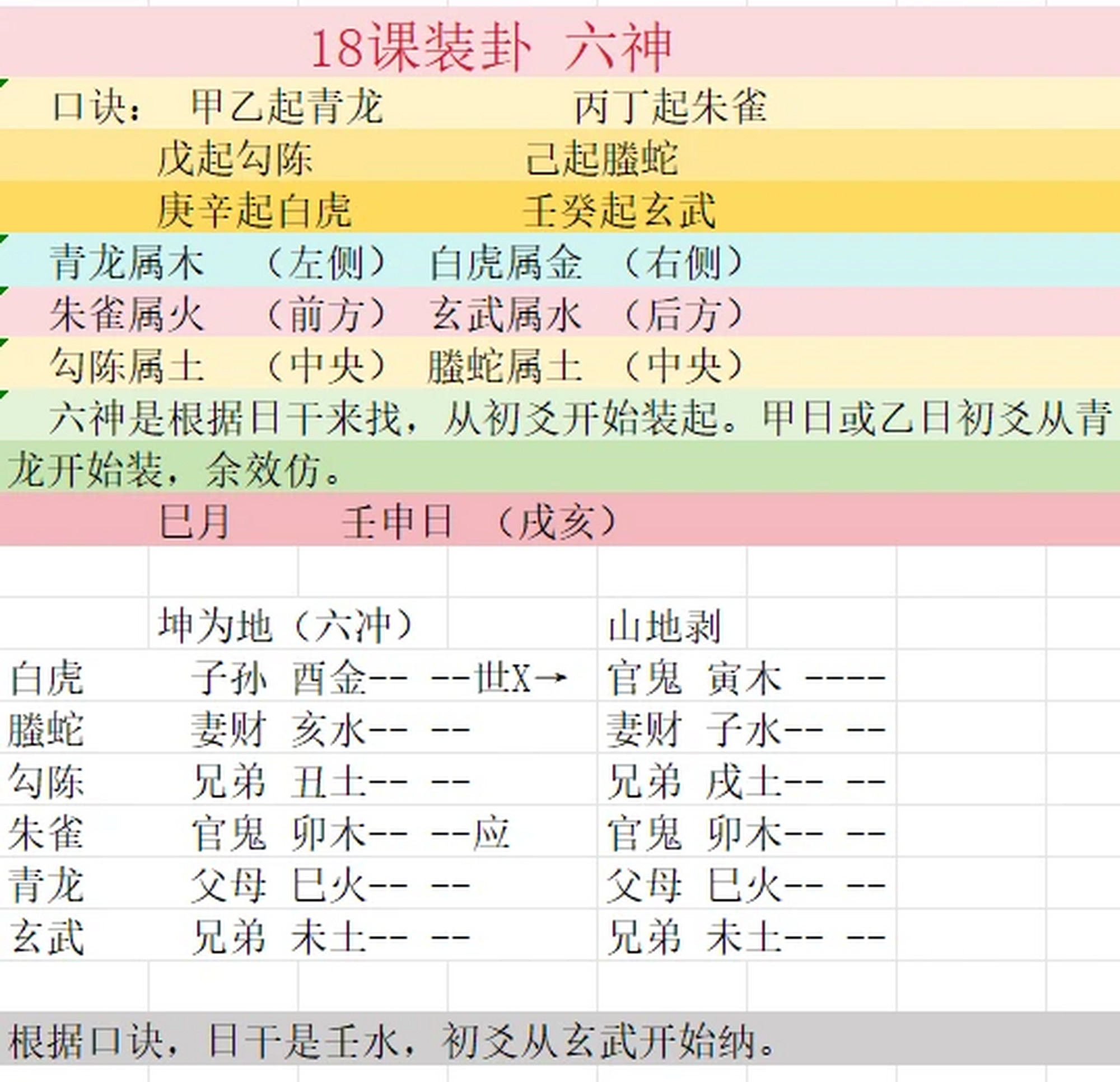 六爻在线问卦(六爻在线问卦大师)