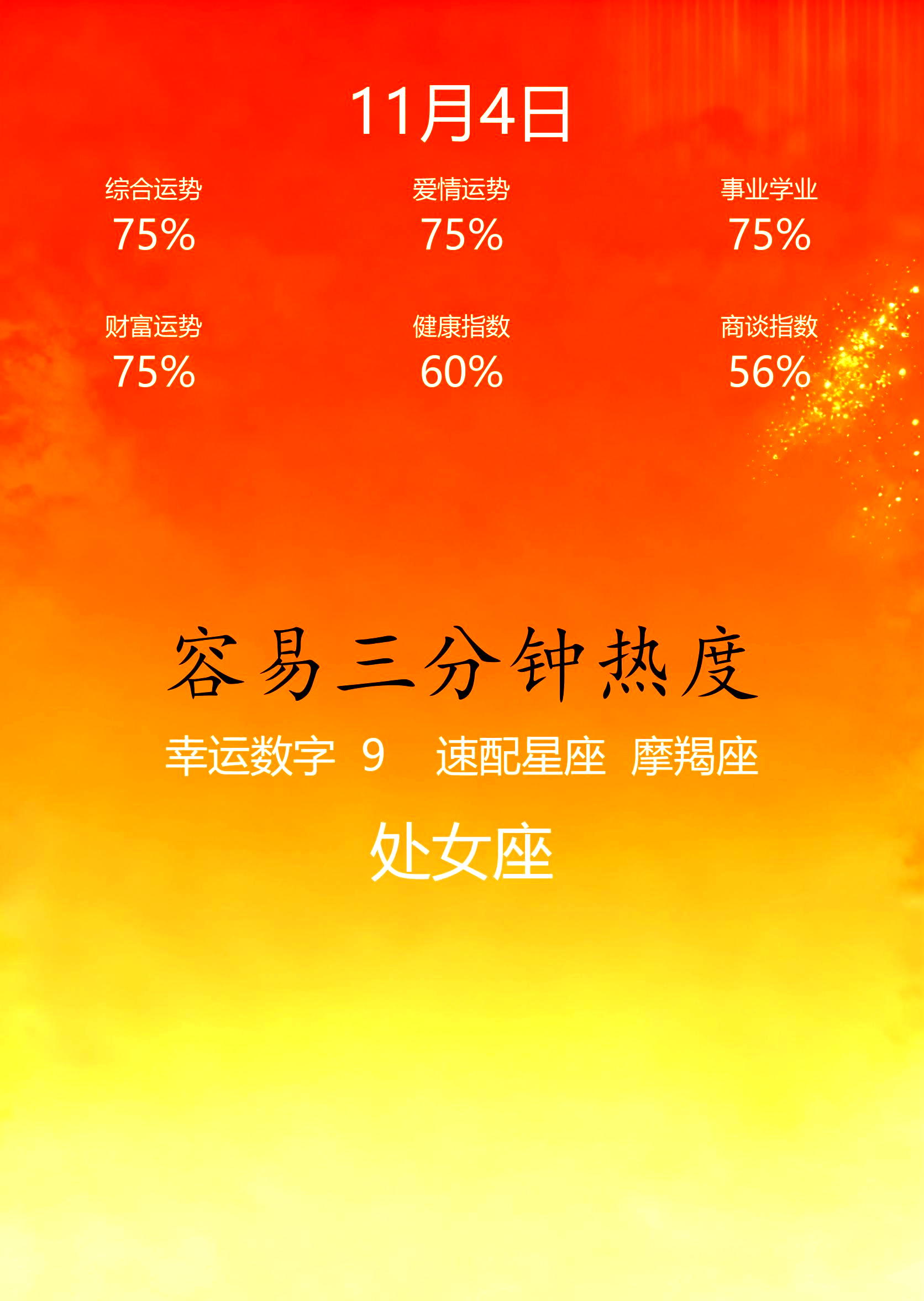 今日星座运势每日运程(今日星座运势每日运程完整版) 今日星座运势每日运程(今日星座运势每日运程完整版)