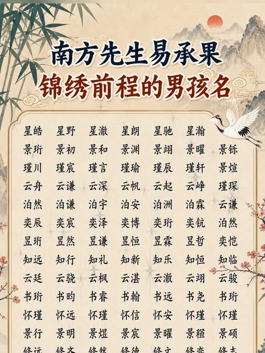 免费给宝宝起名(免费给宝宝起名字的软件)
