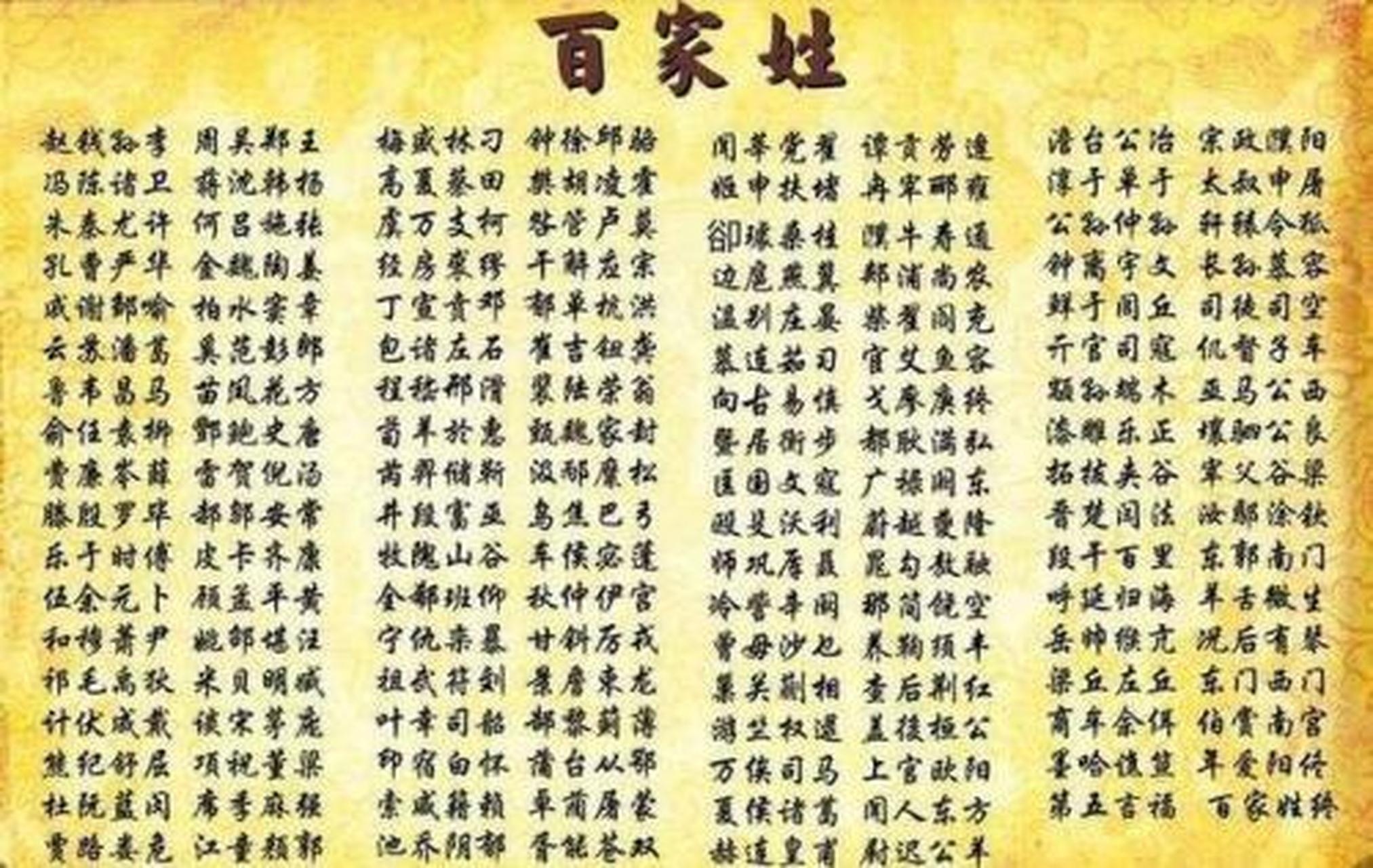 百家姓图片壁纸(百家姓壁纸大全 姓氏)