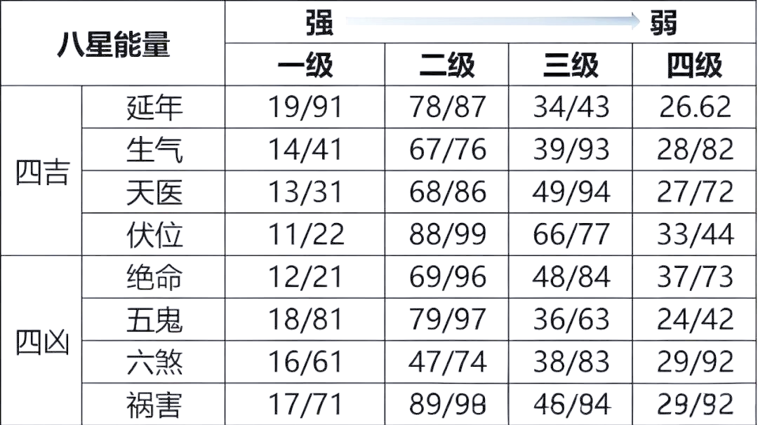车牌号数字五行(车牌号数字五行属什么)