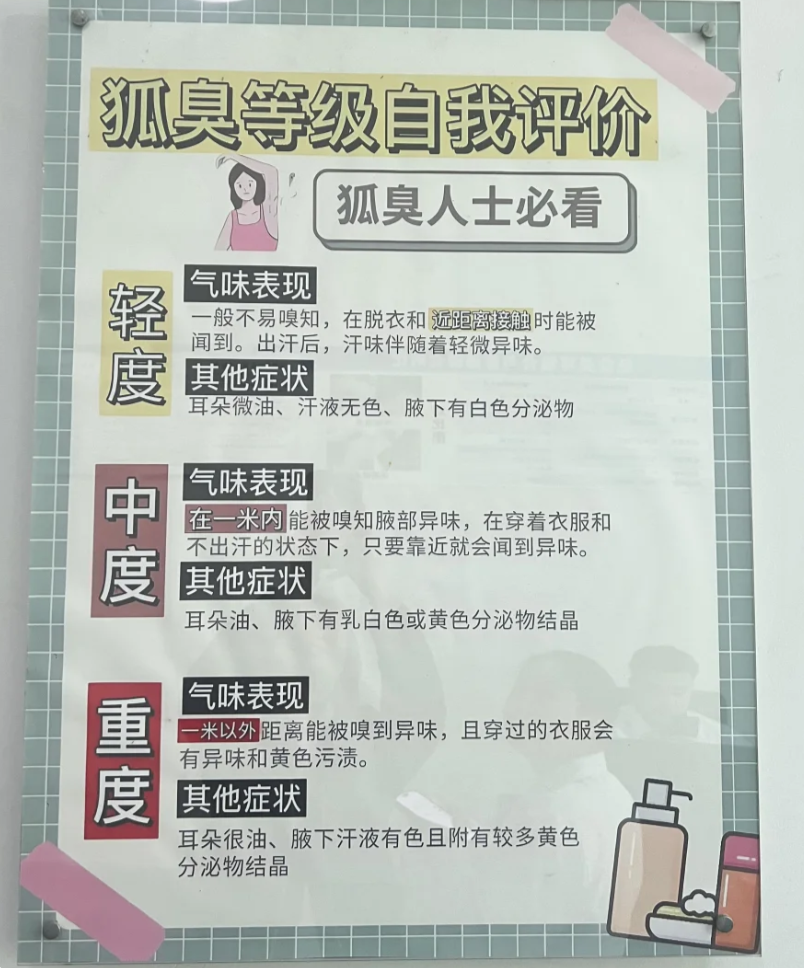 狐臭女孩子几岁可以闻到(狐臭女孩子几岁可以闻到味道)