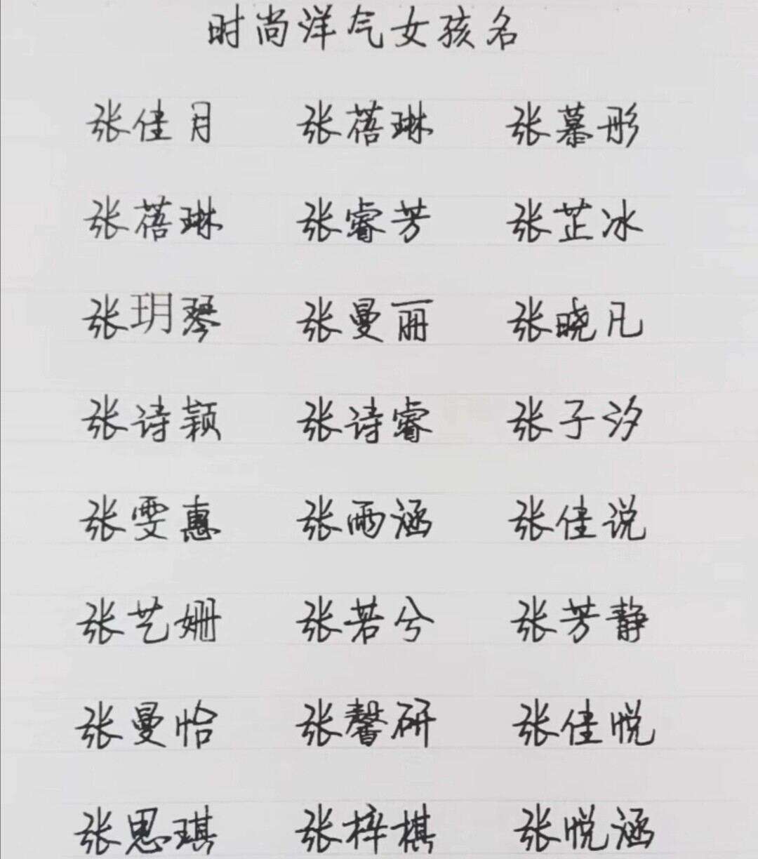 查看姓名起名结果(起名姓名测试打分工具)