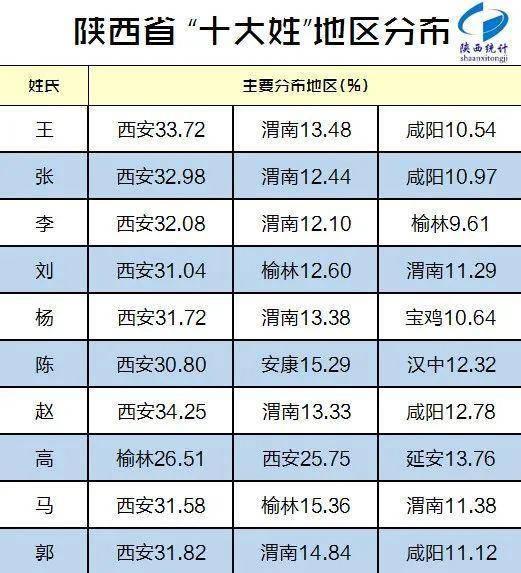 百家姓有几个dai姓(百家姓有几个戴姓的姓氏) 百家姓有几个dai姓(百家姓有几个戴姓的姓氏)