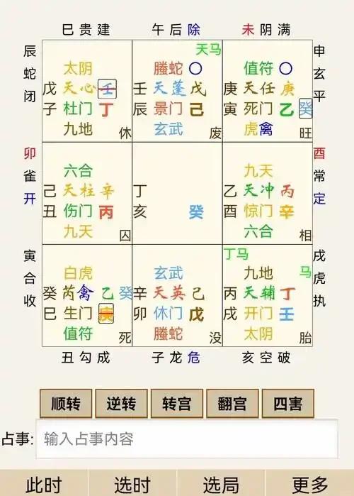 奇门遁甲手动排盘步骤(奇门遁甲手动排盘全过程) 奇门遁甲手动排盘步骤(奇门遁甲手动排盘全过程)
