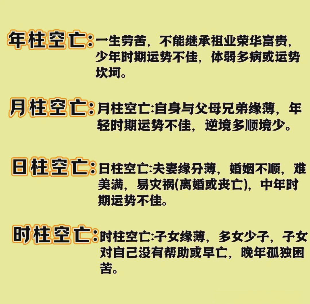 四柱空亡查询(四柱空亡的查法有几种)