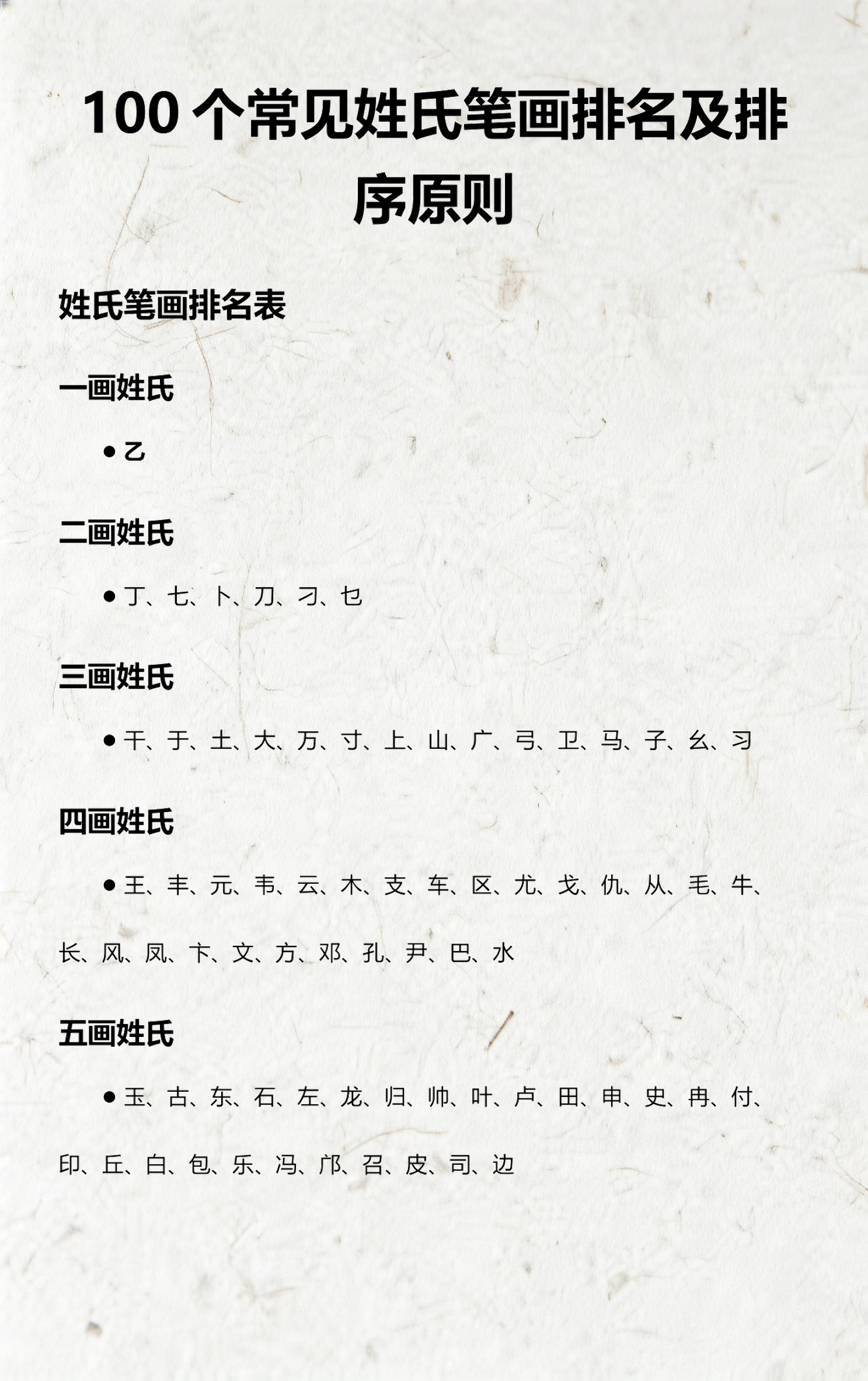 姓氏排名表大全(姓氏排名表大全图片) 姓氏排名表大全(姓氏排名表大全图片)