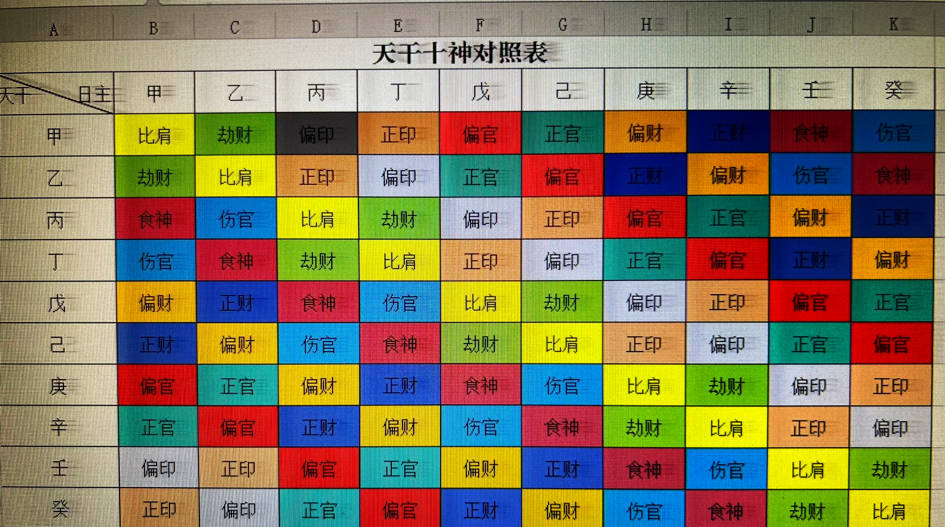 五行喜用神怎么查免费(免费查自己的五行喜用神) 五行喜用神怎么查免费(免费查自己的五行喜用神)