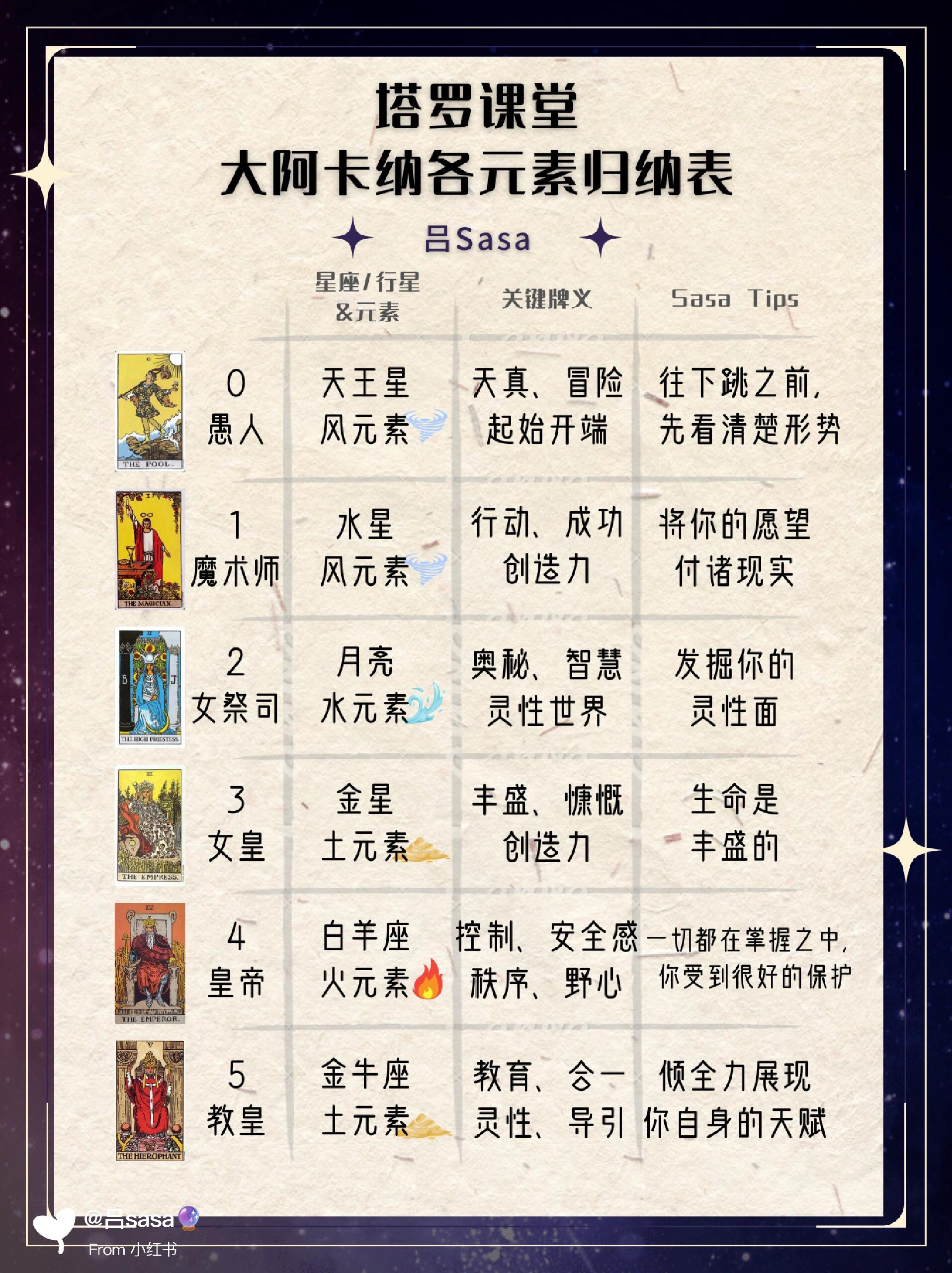 扑克牌占卜的步骤(扑克牌占卜最简单方法) 扑克牌占卜的步骤(扑克牌占卜最简单方法)
