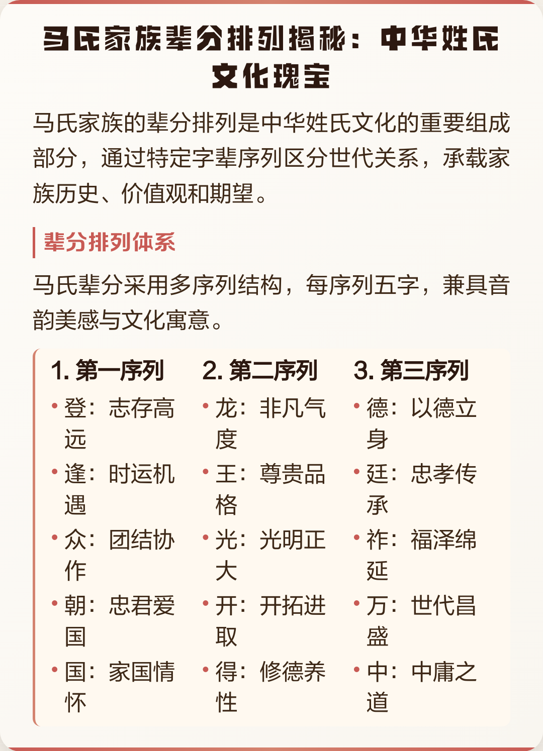 百家姓的排序顺序(百家姓的排序有依据吗)