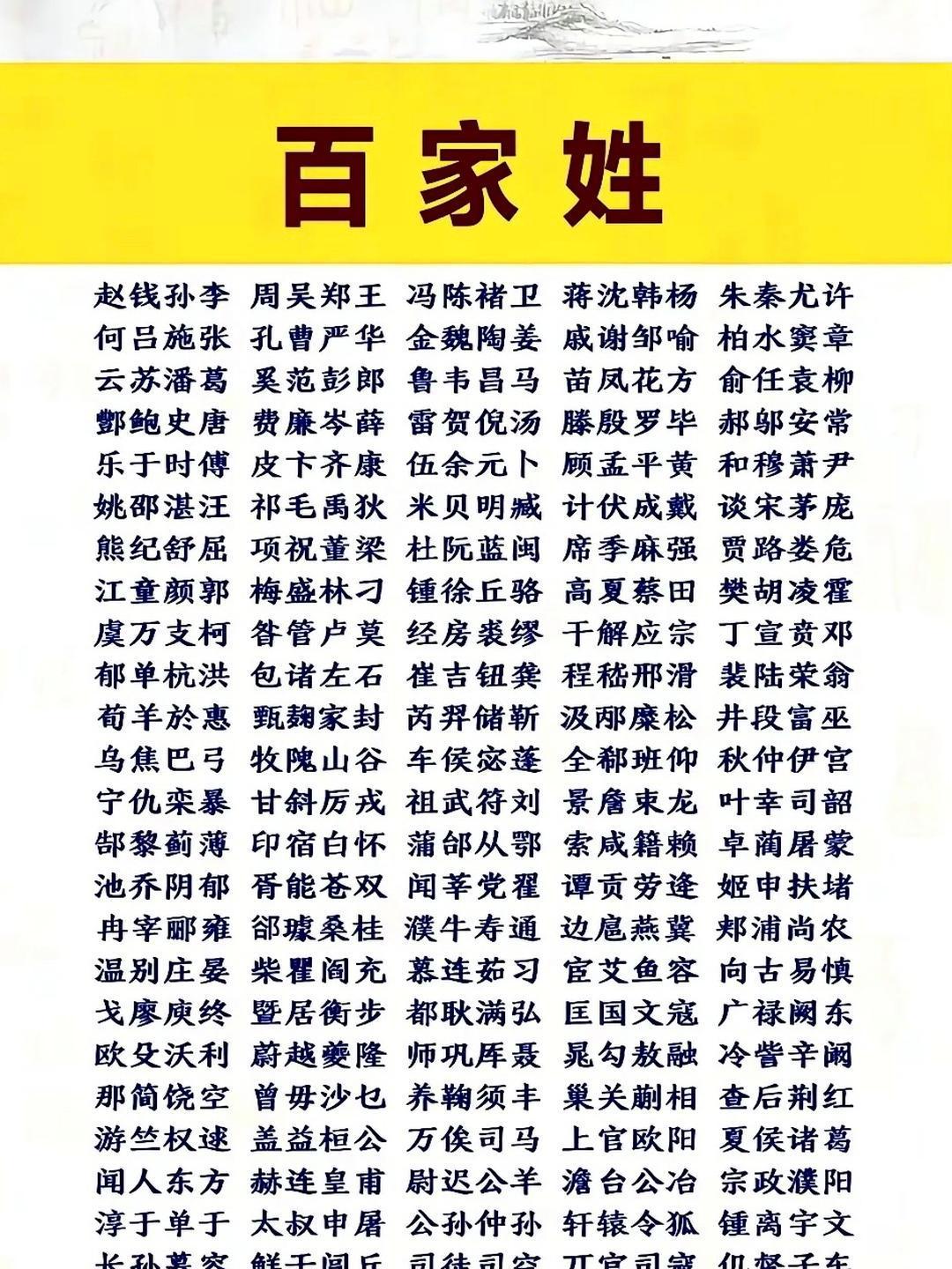 百家姓氏大全排名(百家姓最新排名1一1000名)