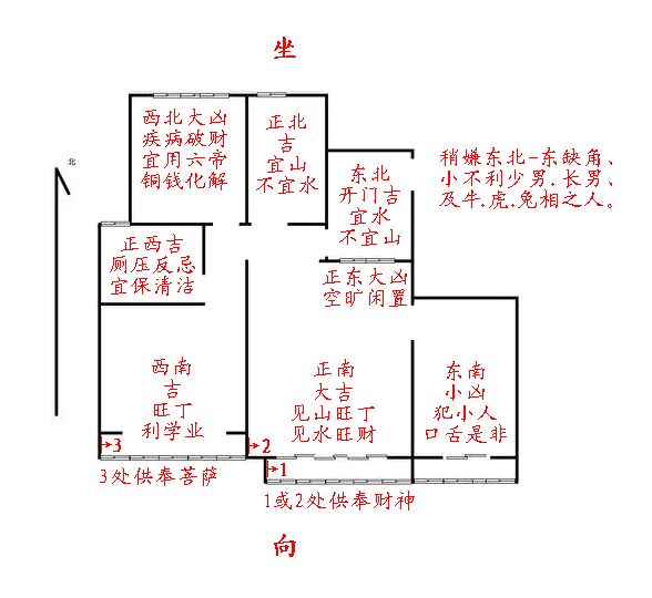 住宅楼房风水怎么看(住宅楼房风水怎么看好坏) 住宅楼房风水怎么看(住宅楼房风水怎么看好坏)