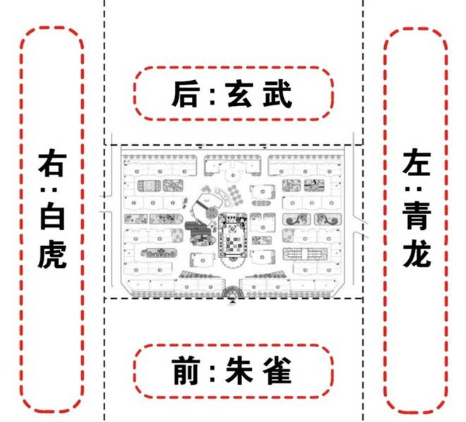 左高右低的风水学解释(风水学中是左高右低还是右高左低)