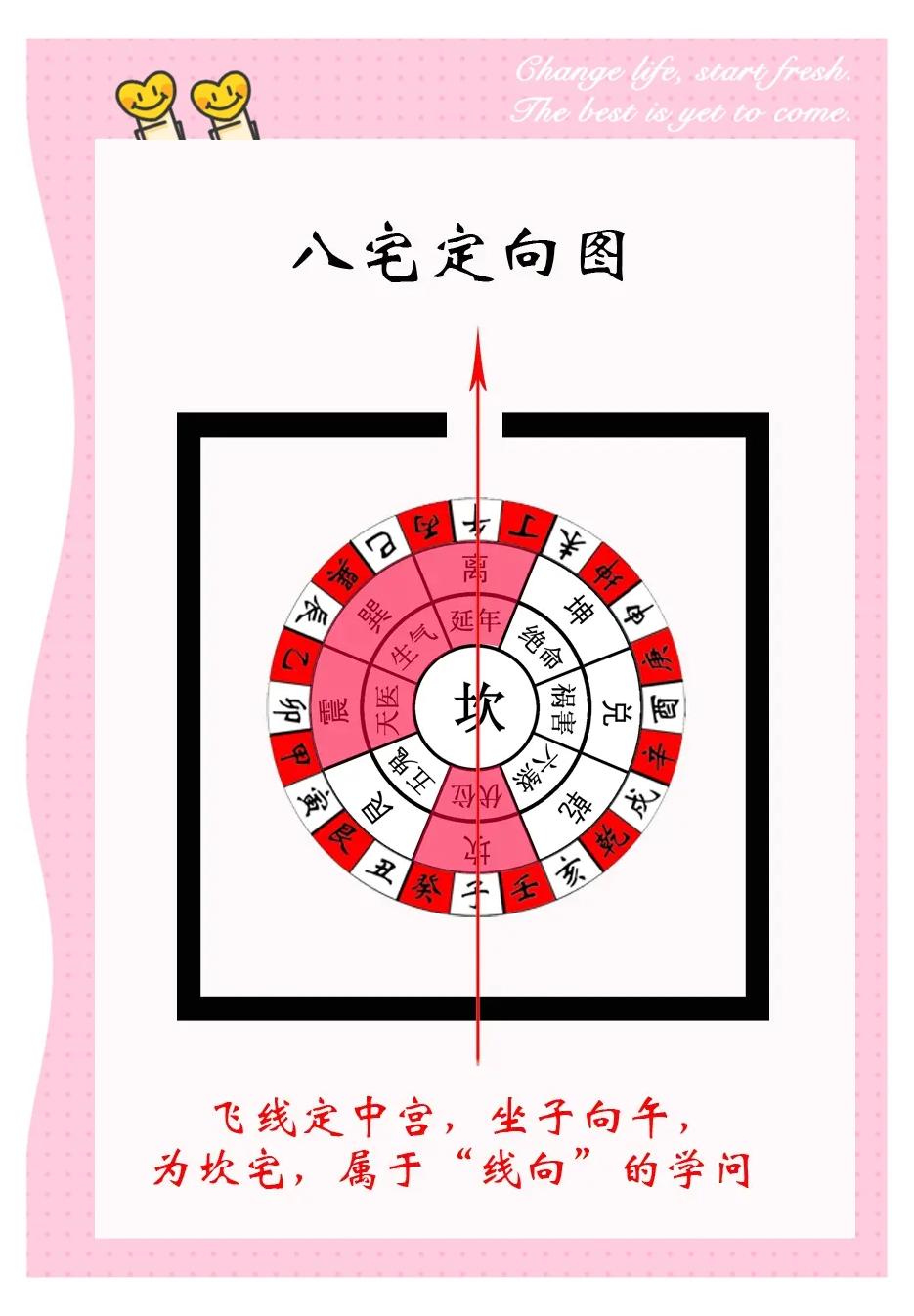 八宅风水视频教程(八宅风水视频教程大全) 八宅风水视频教程(八宅风水视频教程大全)