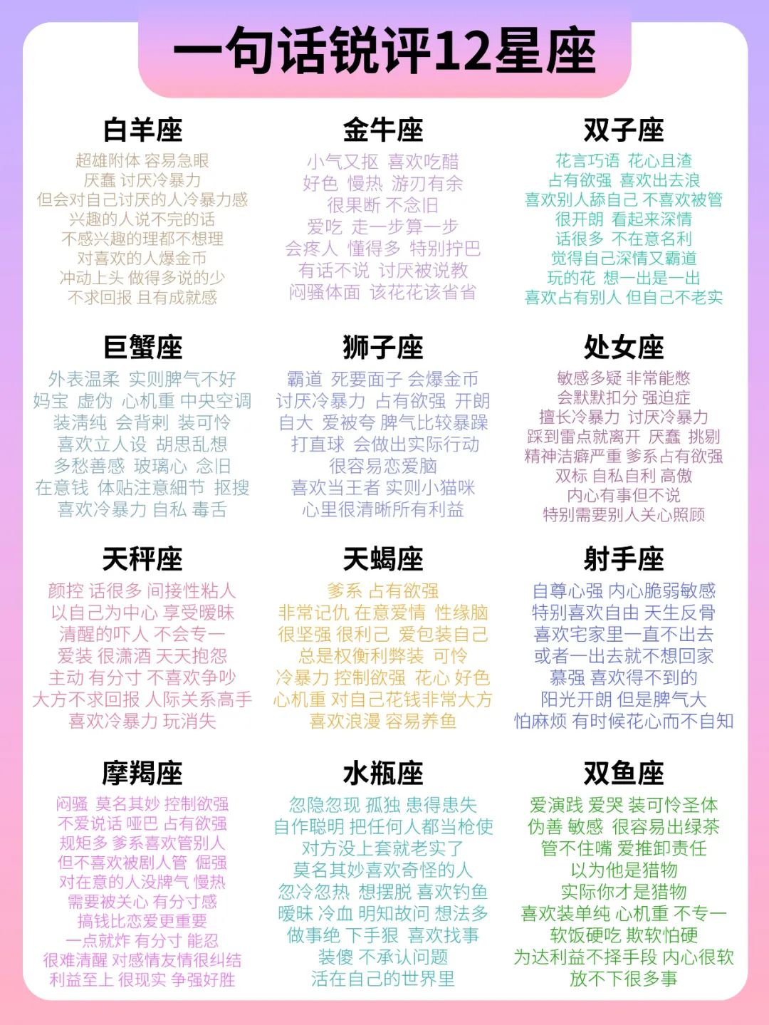 测试自己的星座(测试自己偏向哪个星座)