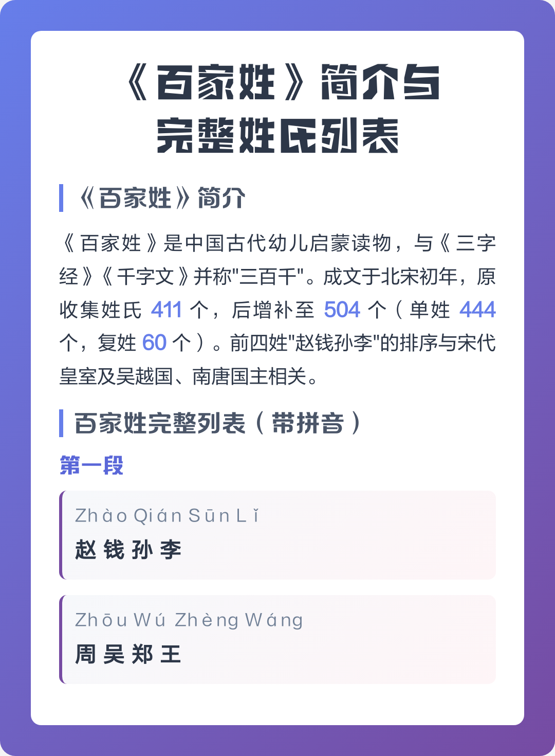 百家姓表完整版(百家姓大全完整版)