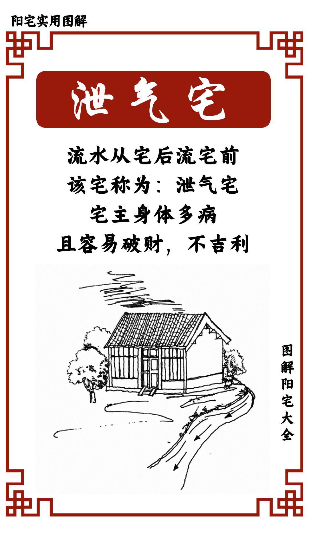 阳宅风水秘诀大全(阳宅风水秘诀大全图解) 阳宅风水秘诀大全(阳宅风水秘诀大全图解)