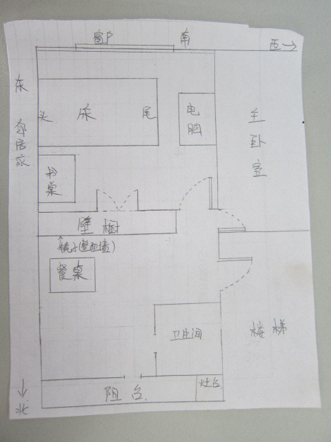 自学风水学的看书顺序(自学风水学的看书顺序有哪些) 自学风水学的看书顺序(自学风水学的看书顺序有哪些)