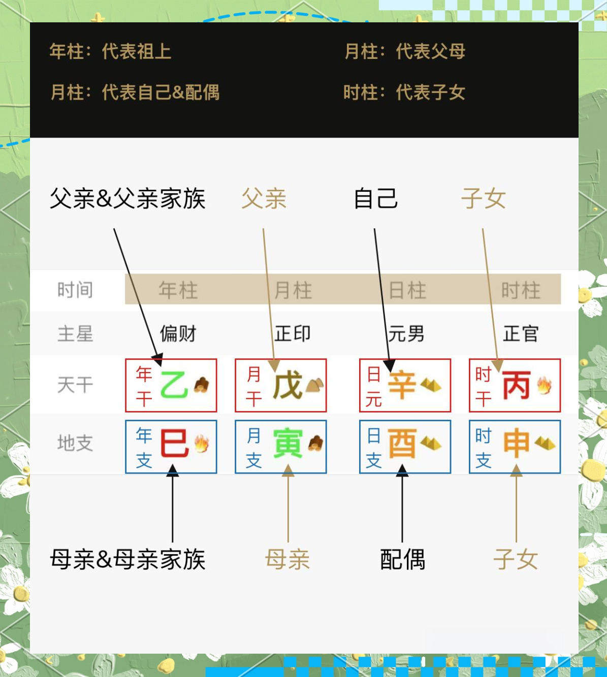 八字免费查询工具(八字免费查询工具有哪些) 八字免费查询工具(八字免费查询工具有哪些)