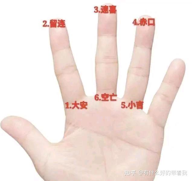 算命教程手指(手指算命图解100条) 算命教程手指(手指算命图解100条)